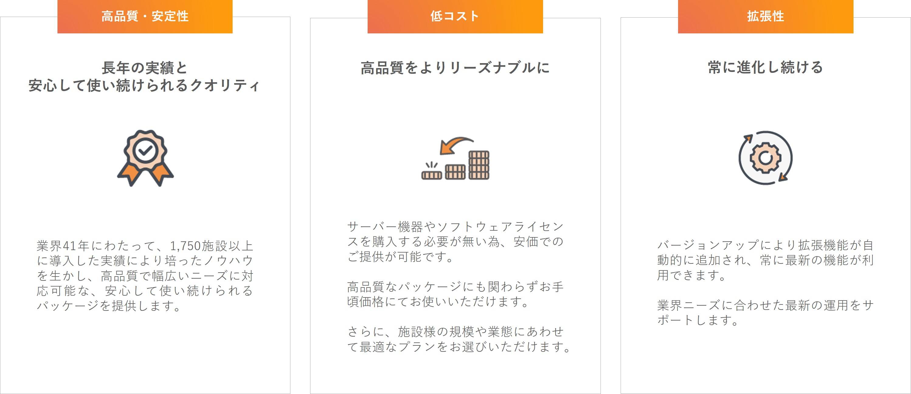 Smart Hello紹介画像の2枚目