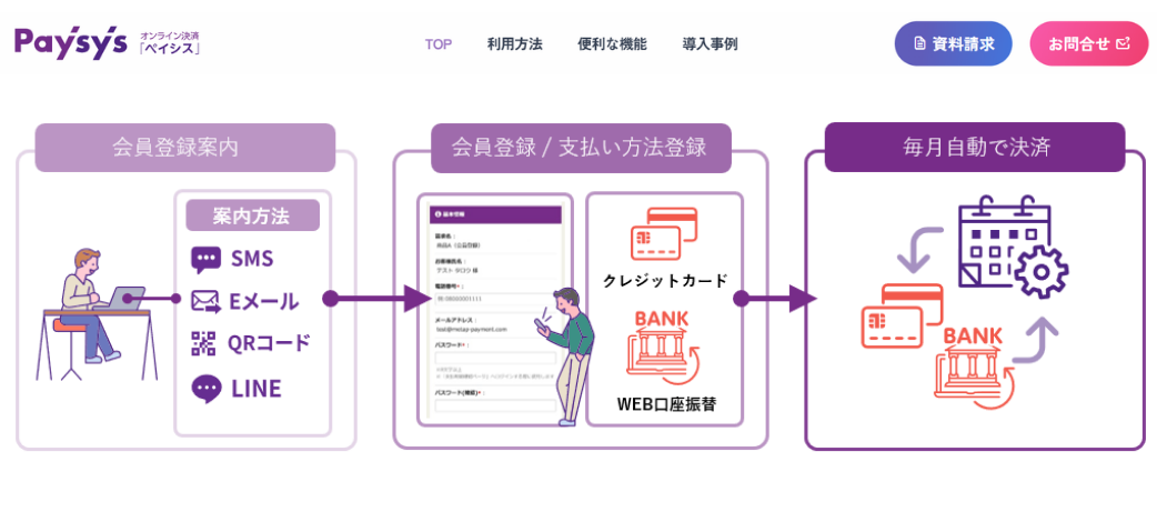 Paysys紹介画像の2枚目