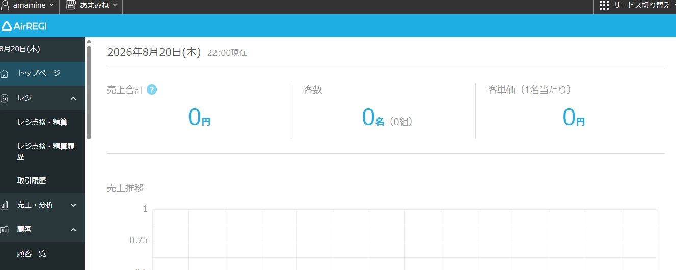売り上げ振り込み回数が多いのレビュー画像2