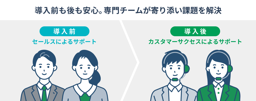 ChoiceRESERVE（チョイスリザーブ）紹介画像の3枚目