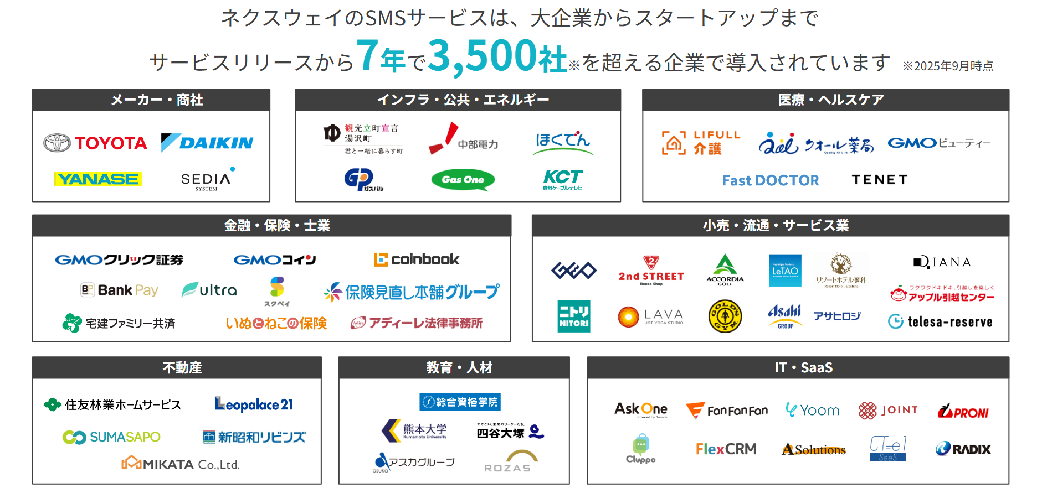 SMSLINK／CPaaS NOW紹介画像の3枚目