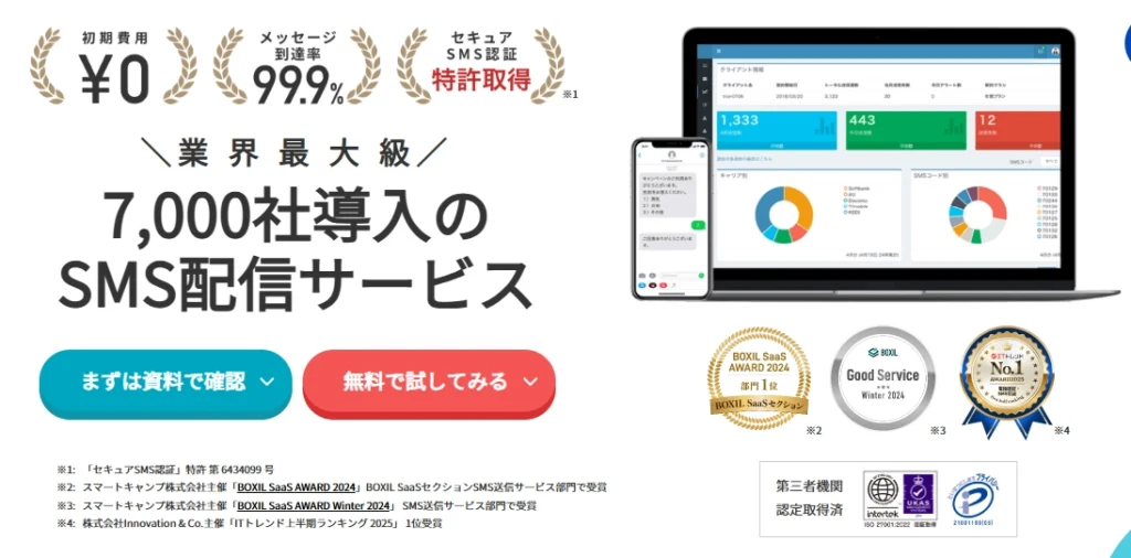 絶対リーチ！SMS紹介画像の1枚目