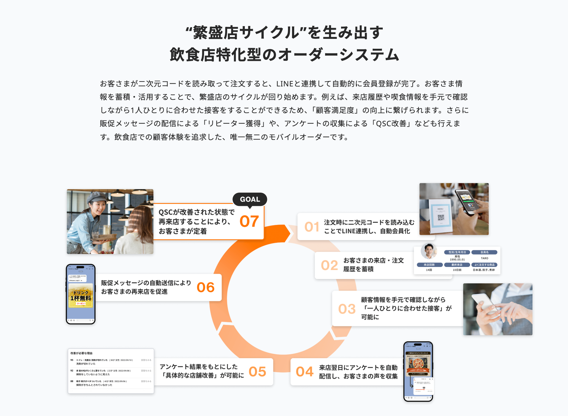 ダイニー紹介画像の2枚目