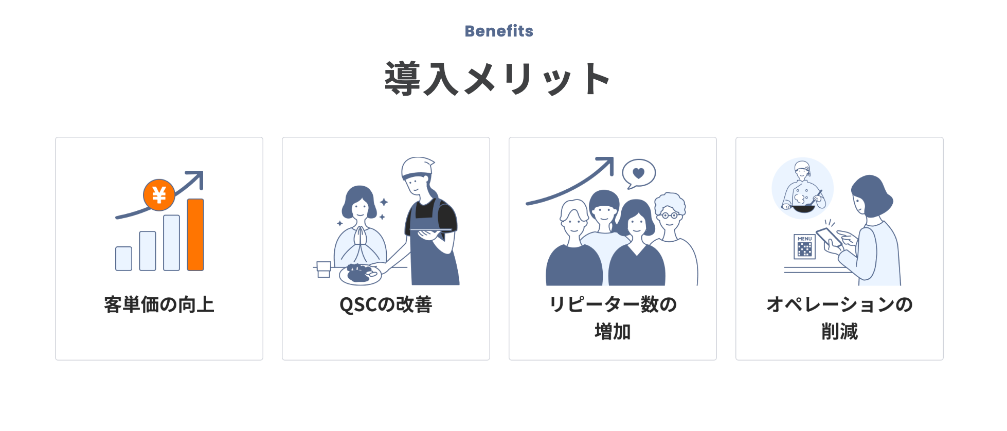 ダイニー紹介画像の3枚目