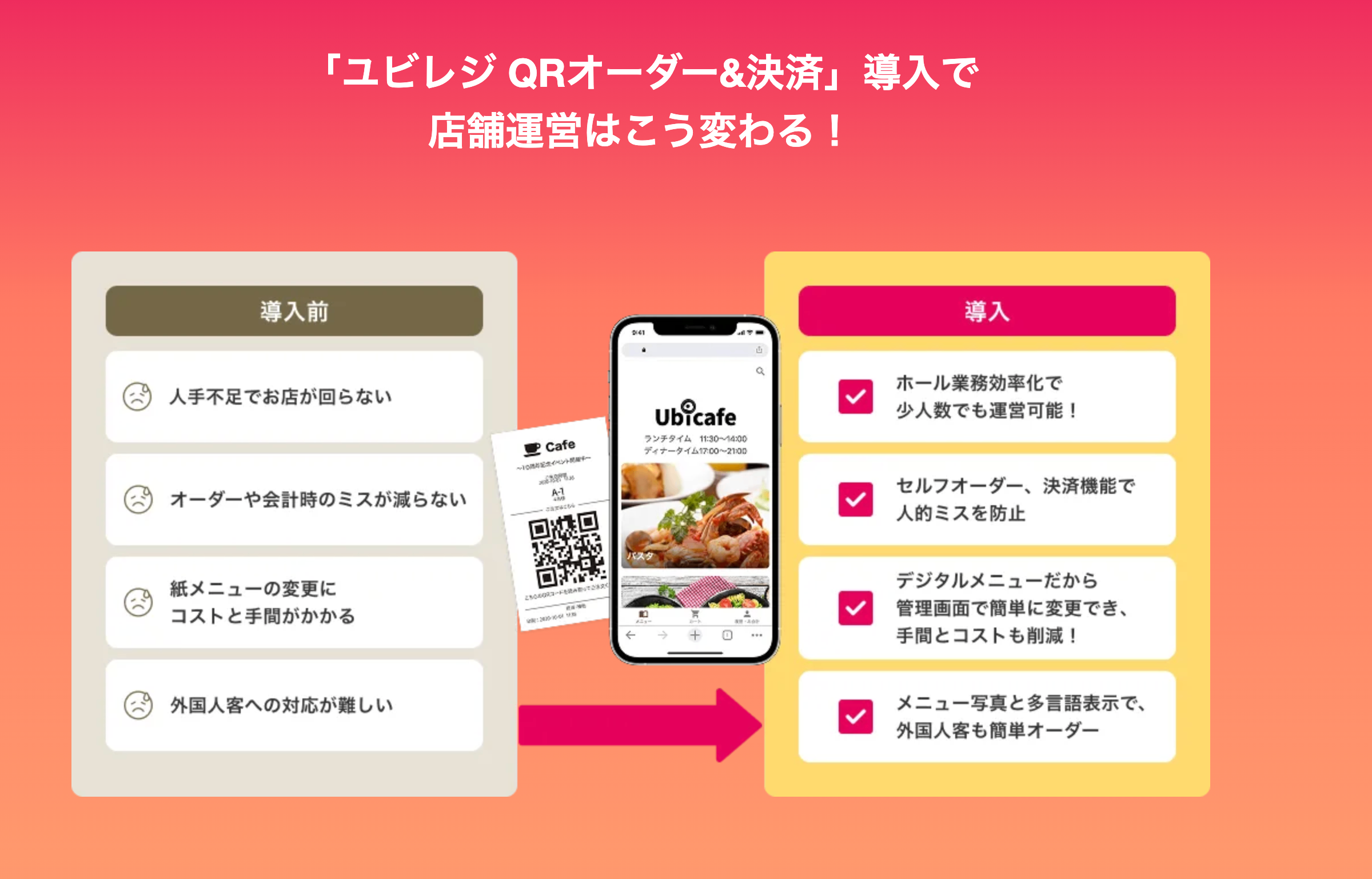 ユビレジ QRオーダー&決済紹介画像の2枚目