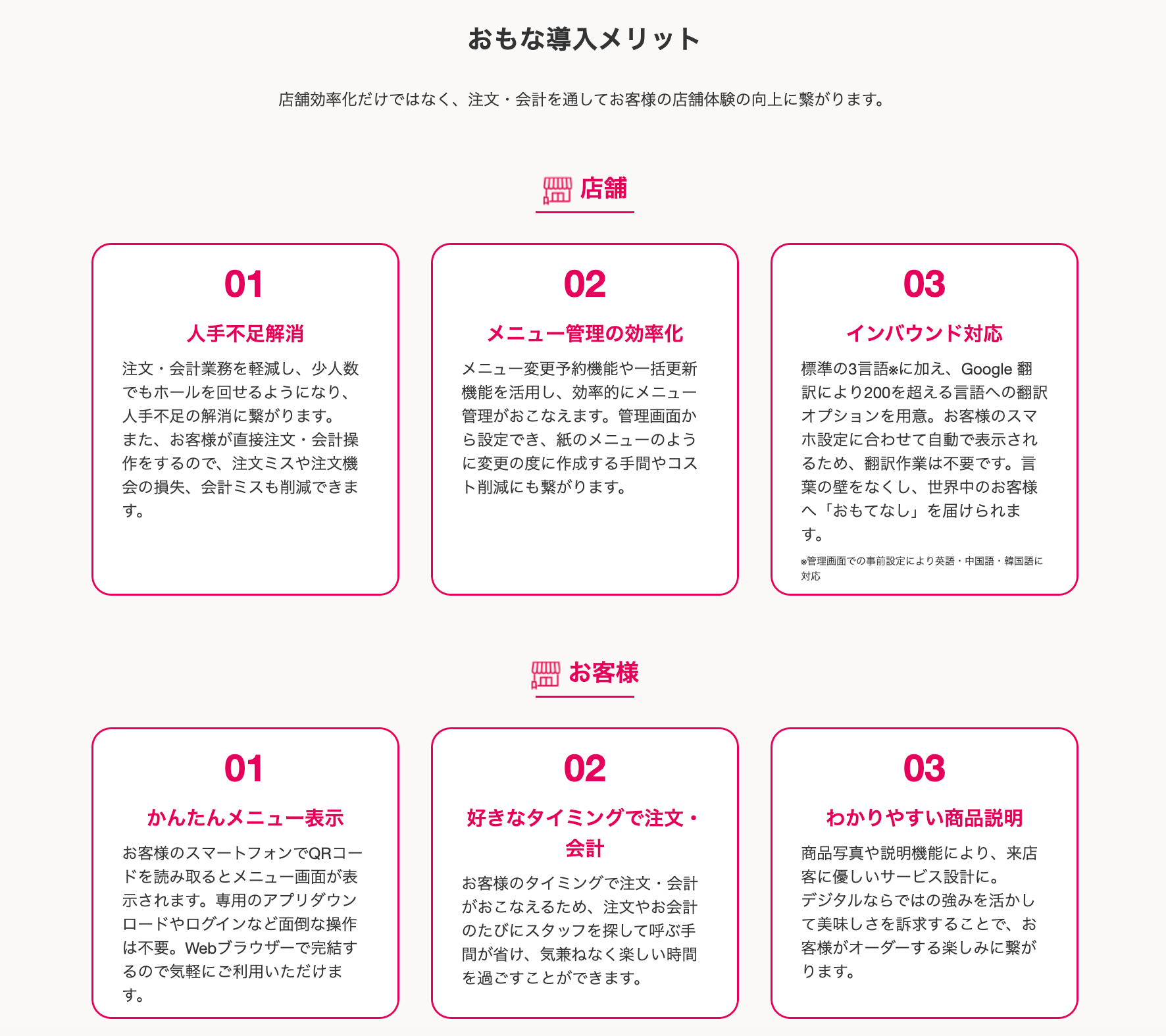 ユビレジ QRオーダー&決済紹介画像の3枚目