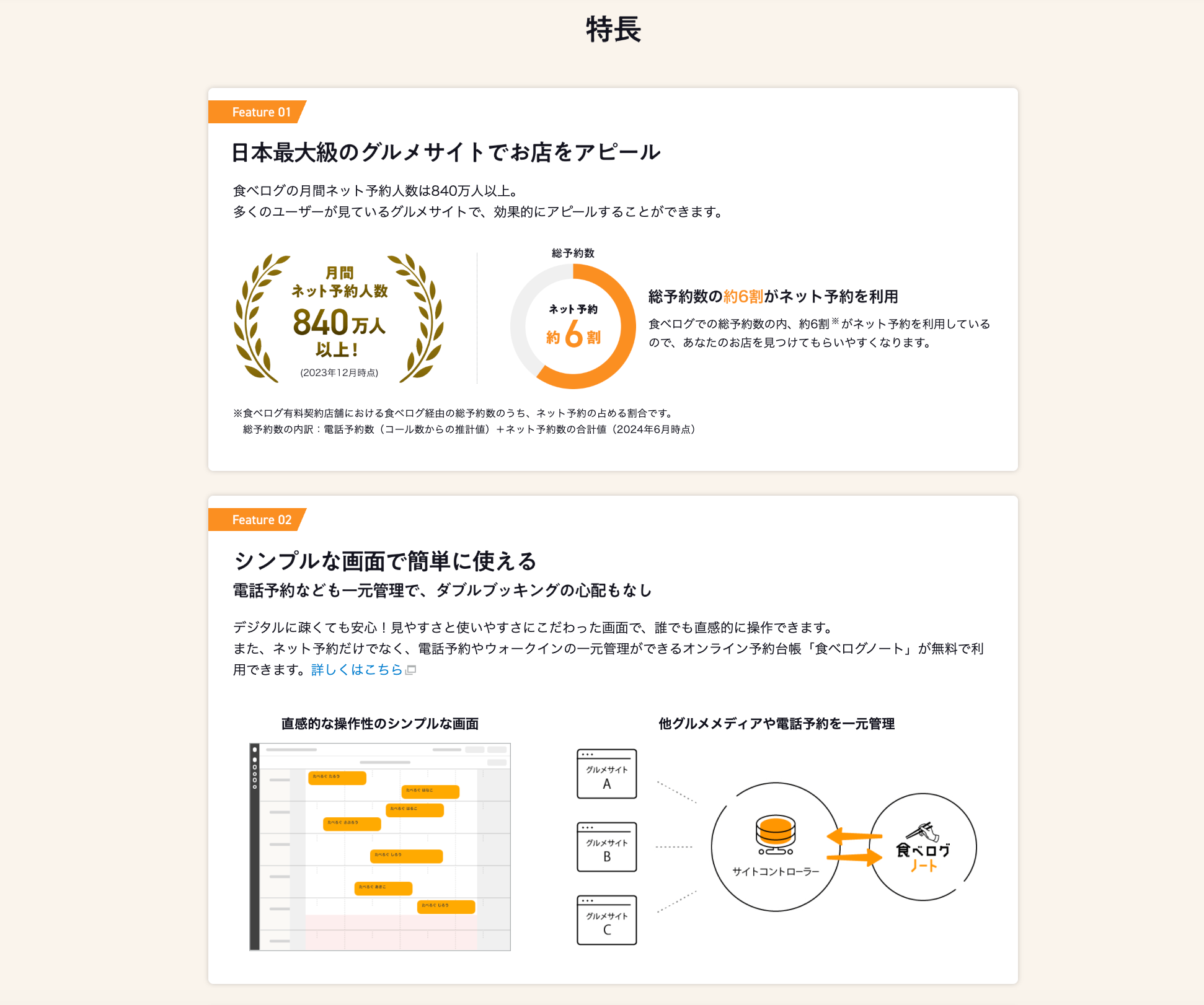 食べログネット予約紹介画像の3枚目