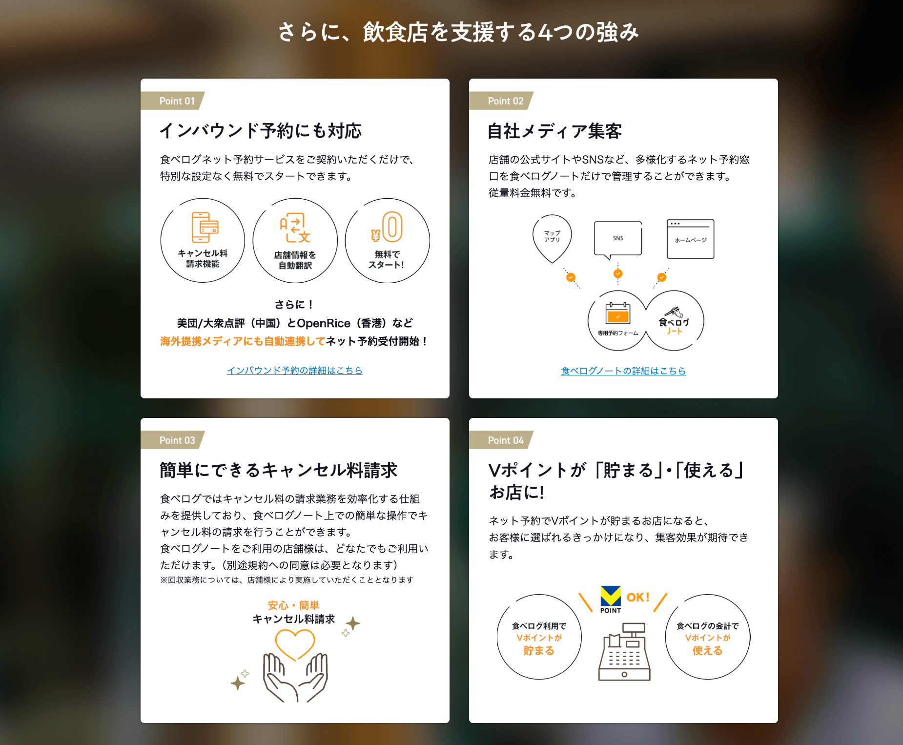 食べログネット予約紹介画像の2枚目