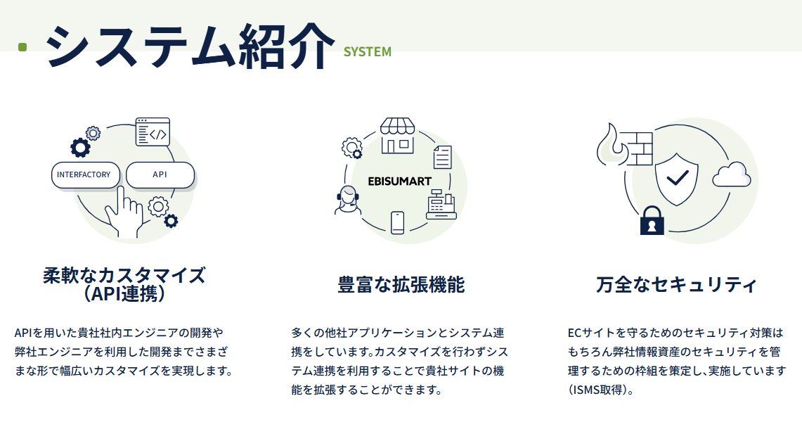 EBISUMART紹介画像の2枚目