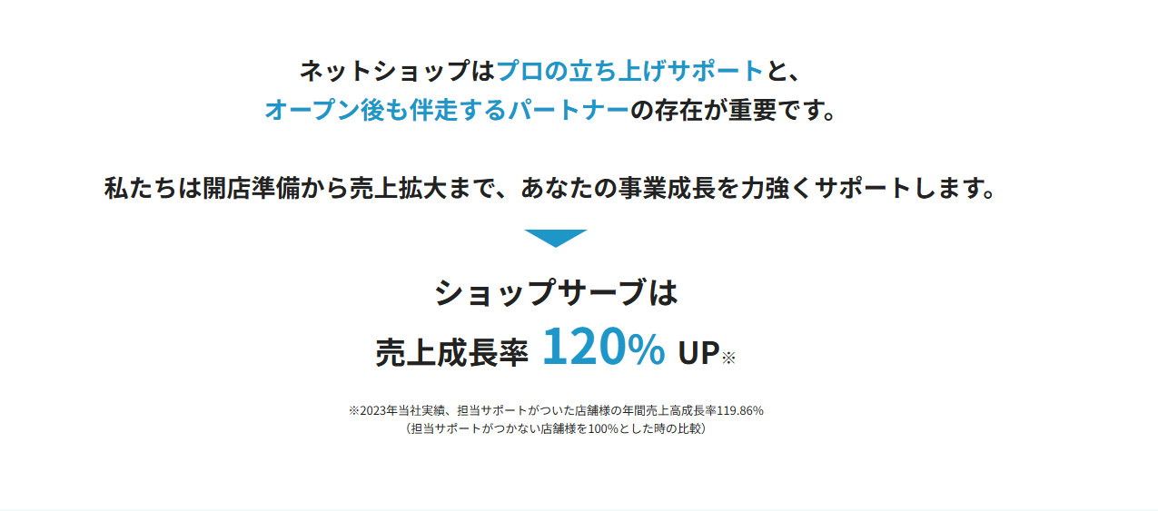 Eストアーショップサーブ紹介画像の3枚目
