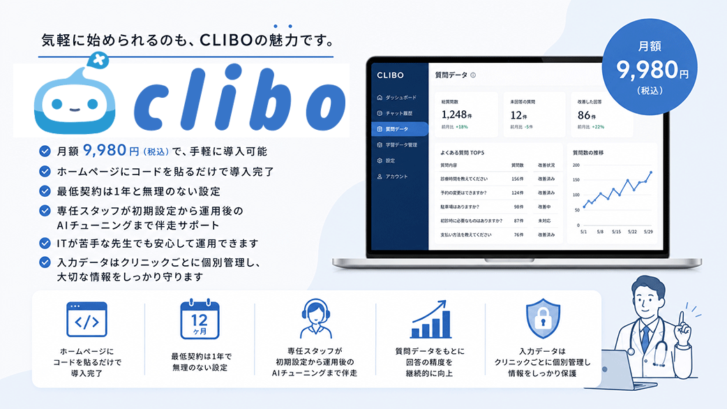 CLIBO紹介画像の3枚目
