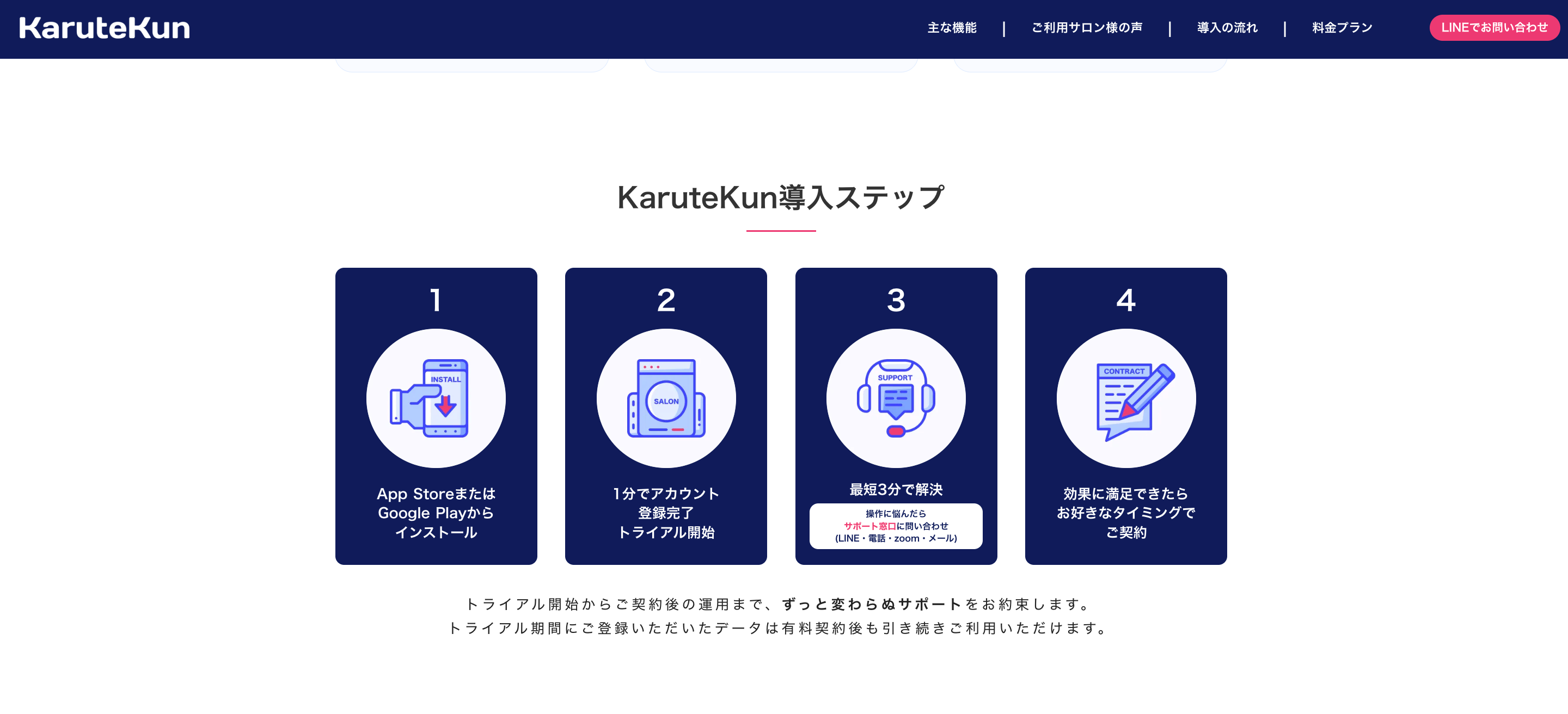 KaruteKun紹介画像の3枚目
