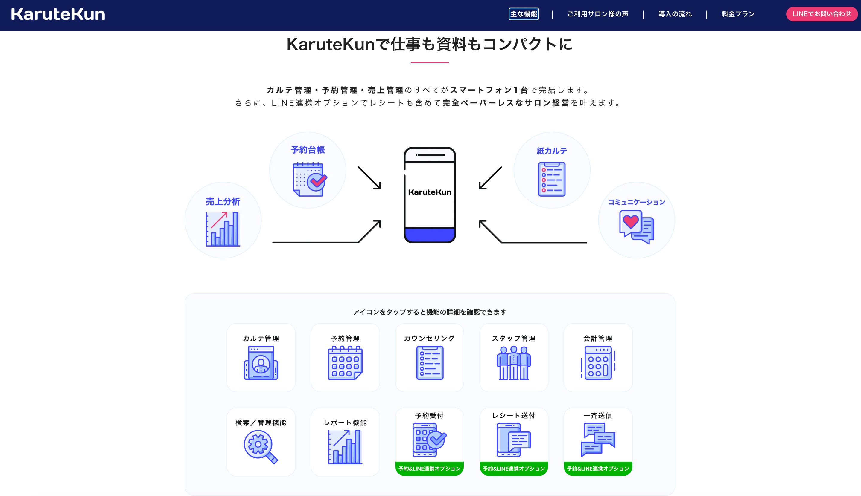 KaruteKun紹介画像の2枚目