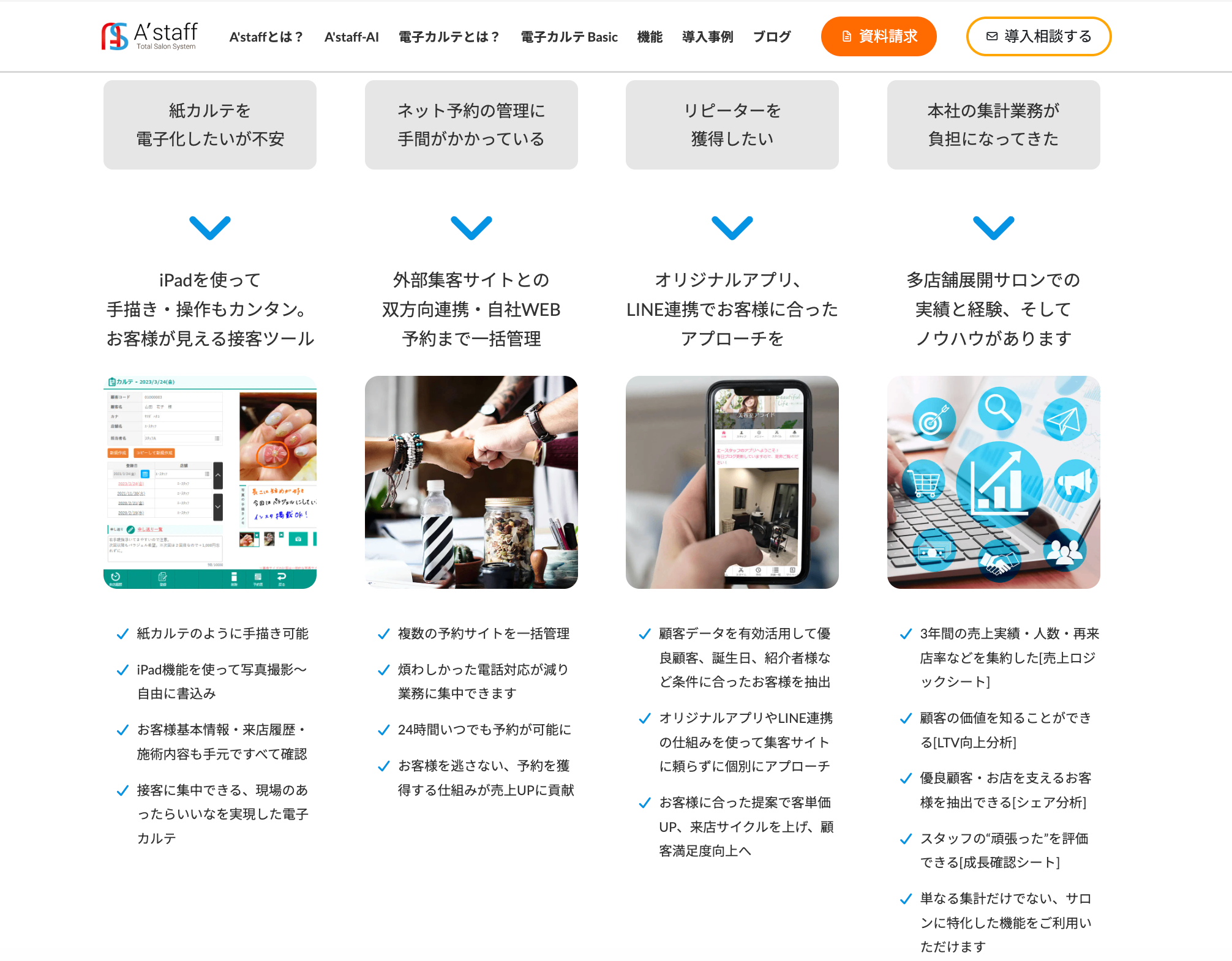 A'staff Cloud紹介画像の3枚目